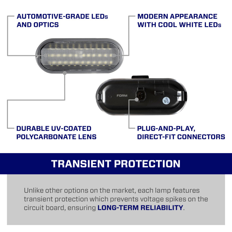 Ford F-150 Bed Lights - FORM Lighting - 6000K LED - Cool White - 2015